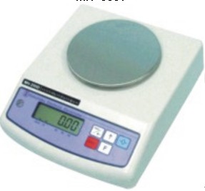 ĩܶȃx,ĩܶȜy(c)ԇx